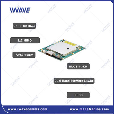 100Mbps IP MESH Module MIMO Digital Data Link cho dữ liệu video và telemetry