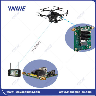 Mua Đường dây liên kết dữ liệu NLOS Ba băng tần mạnh nhất không dây Ethernet & Full Duplex TTL Serial sản xuất trực tuyến