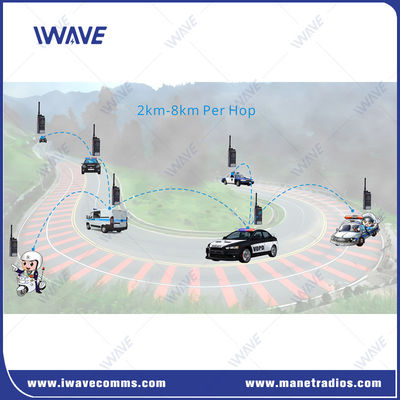 Mua 400MHz-470MHz Uhf Radio cầm tay 8km Multiple Hops  MESH Radio Base Station sản xuất trực tuyến