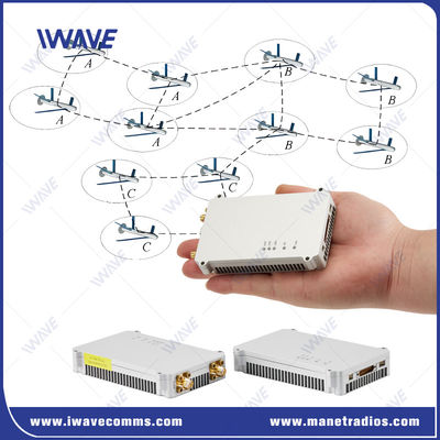 Mua 30km Drone Wireless Video Transmitter TCPIP / UDP 30Mbps 2Watt IP MESH Link sản xuất trực tuyến
