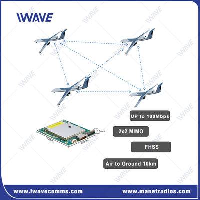 2X2 MIMO Embedded Mesh Module Dua Band Digital IP MESH Dữ liệu liên kết
