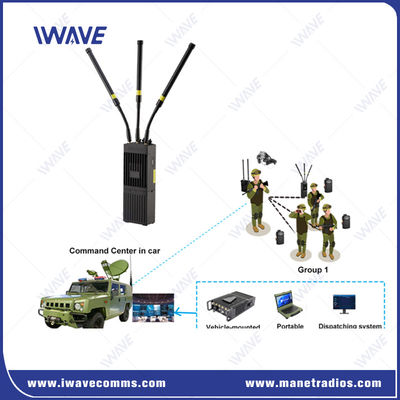 Hệ thống vô tuyến MIMO IP MESH mạng vô tuyến cầm tay 4G Wifi