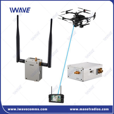 50km Mavlink 2.4GHz COFDM UAV Video Transmitter Ultra long range UP/Downlink