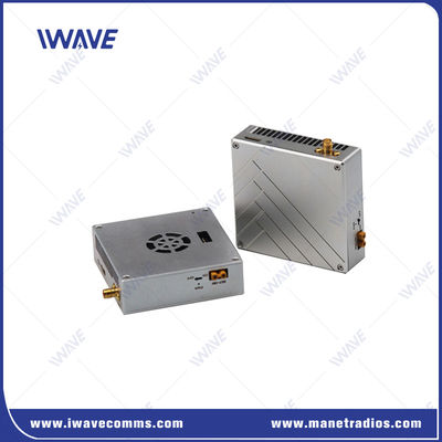 Video & TTL Data Transmission solution for real time drone/UAV & VTOL video wireless link